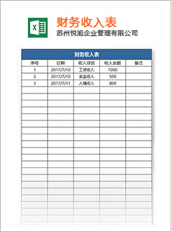 惠来代理记账